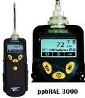 VOC-Gasmessgerät: ppbRAE 3000 - PID-Messgerät - Gasdetektor - VOC-Gasdetektor - VOC-Überwachung - Gas Sensor - Überwachung flüchtiger organischer Substanzen